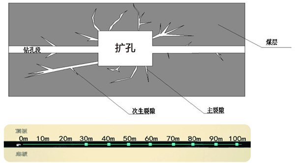 華商金沅