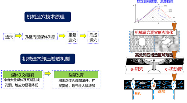 華商金沅