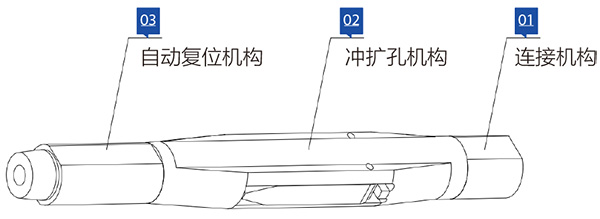 華商金沅